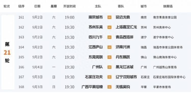 免费成人午夜视频